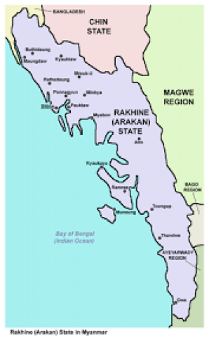 rohingyas