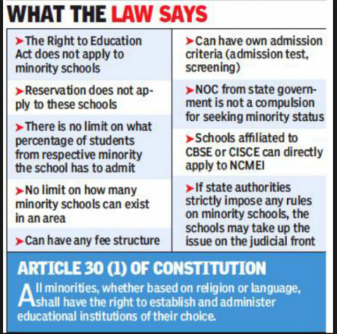 GOVERNMENT GRANT FOR EDUCATION MINORITY THE CORE IAS