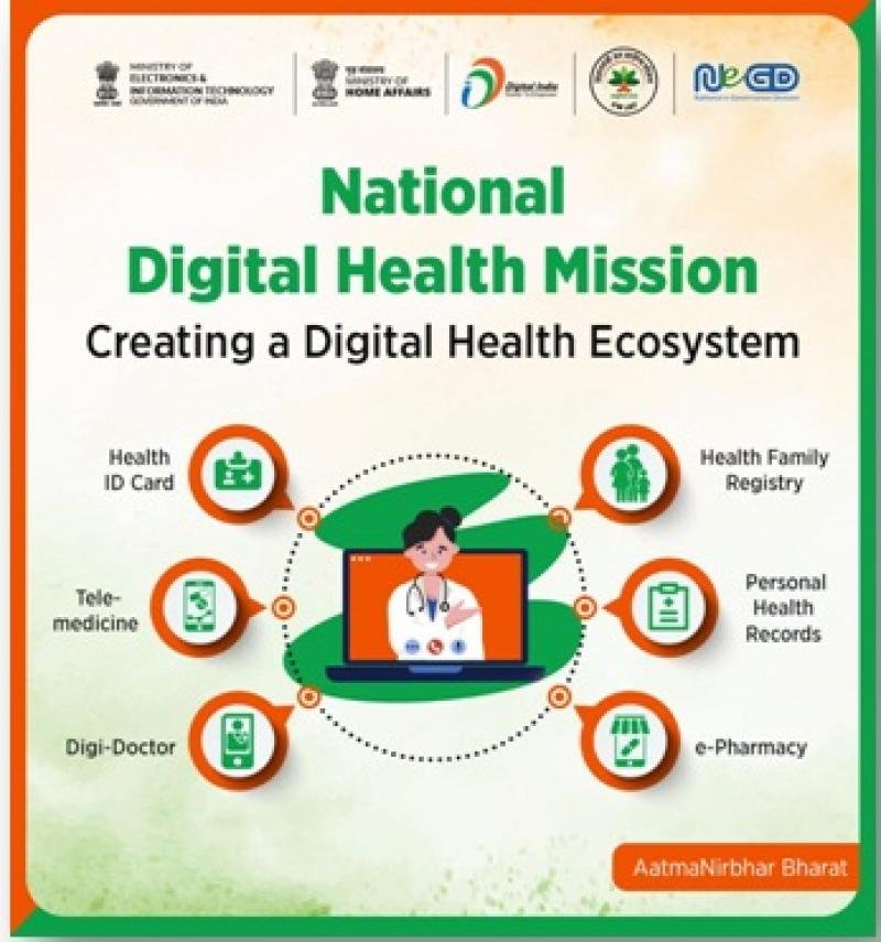 National Digital Health Ecosystem