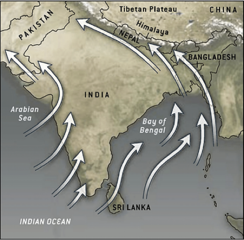 Reason for changing monsoon pattern