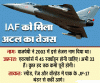 Tejas