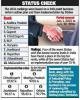 ease of doing business
