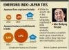 India Japan Relation