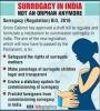 surrogacy