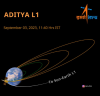 Aditya-L1 Mission